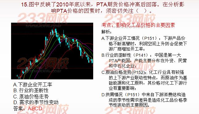 期货投资分析多选题及答案十五