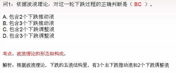 期货投资分析综合题及答案解析二