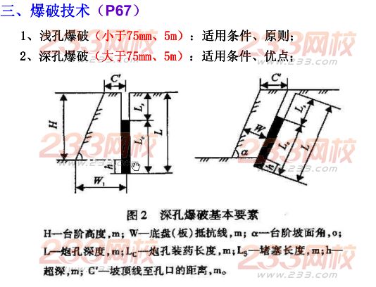 2015年二建《水利水电》考点狂背（五）