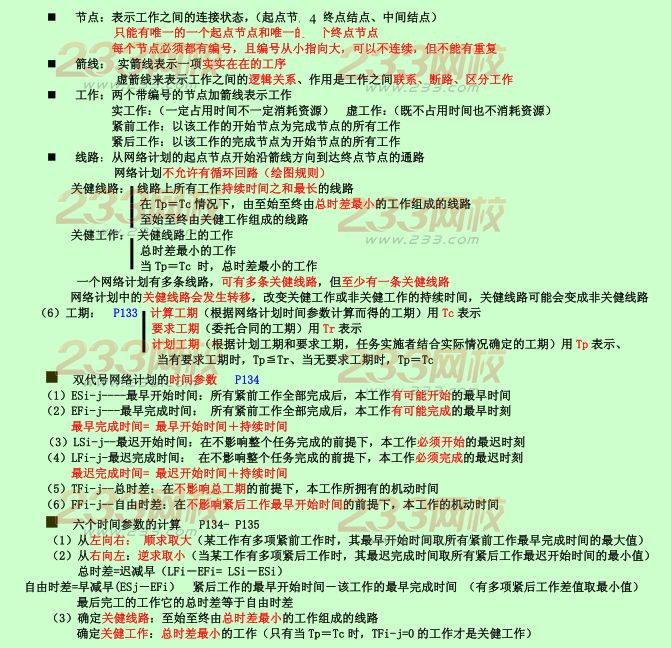 2015年二建《施工管理》考点狂背：施工进度管理