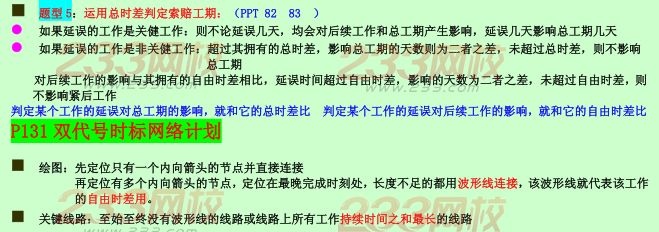 2015年二建《施工管理》考点狂背：施工进度管理