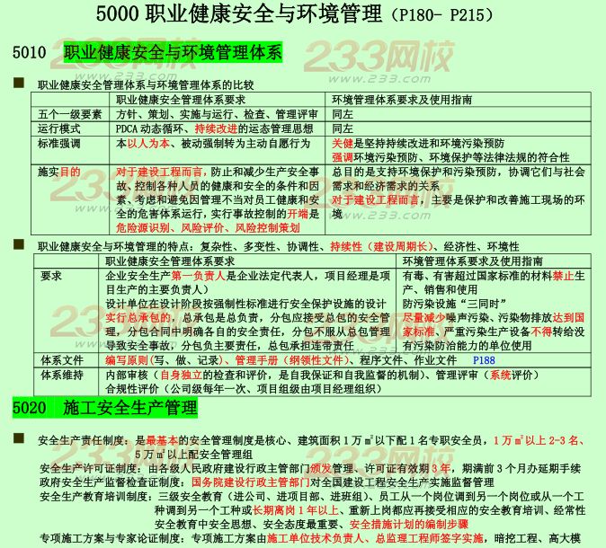 2015年二建《施工管理》考点狂背：职业健康安全与环境管理