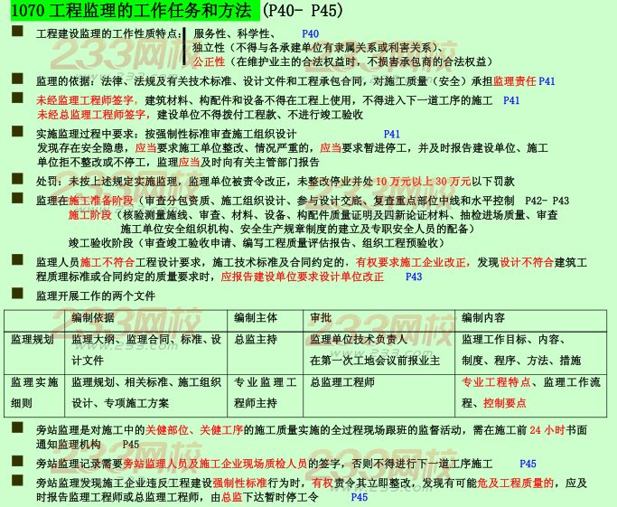 2015年二建《施工管理》考点狂背：施工成本管理