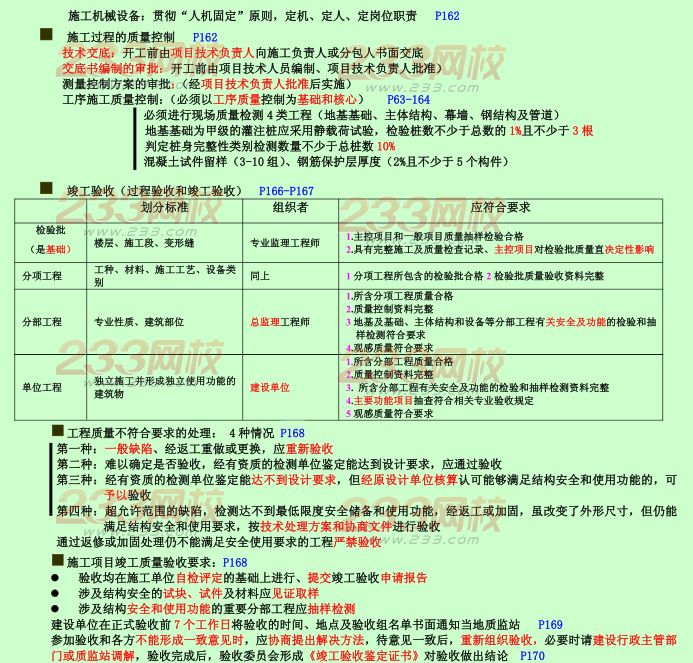 2015年二建《施工管理》考点狂背：施工质量管理