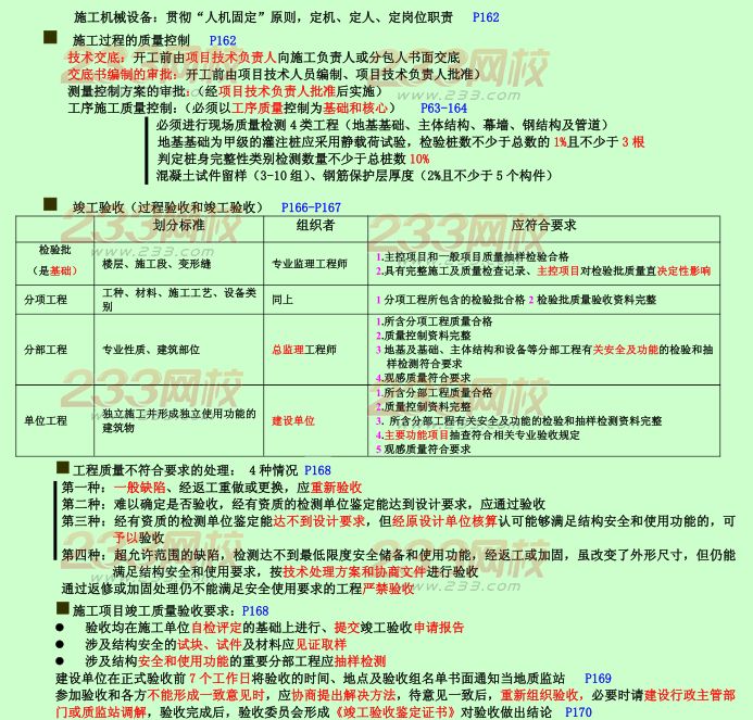 2015年二建《施工管理》考点狂背：施工质量管理