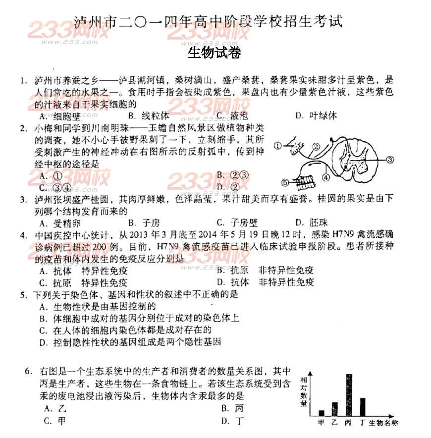 2014年四川泸州中考生物试题-中考考试-233网