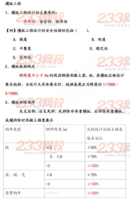 2015年二建《建筑工程》考点狂背(三)