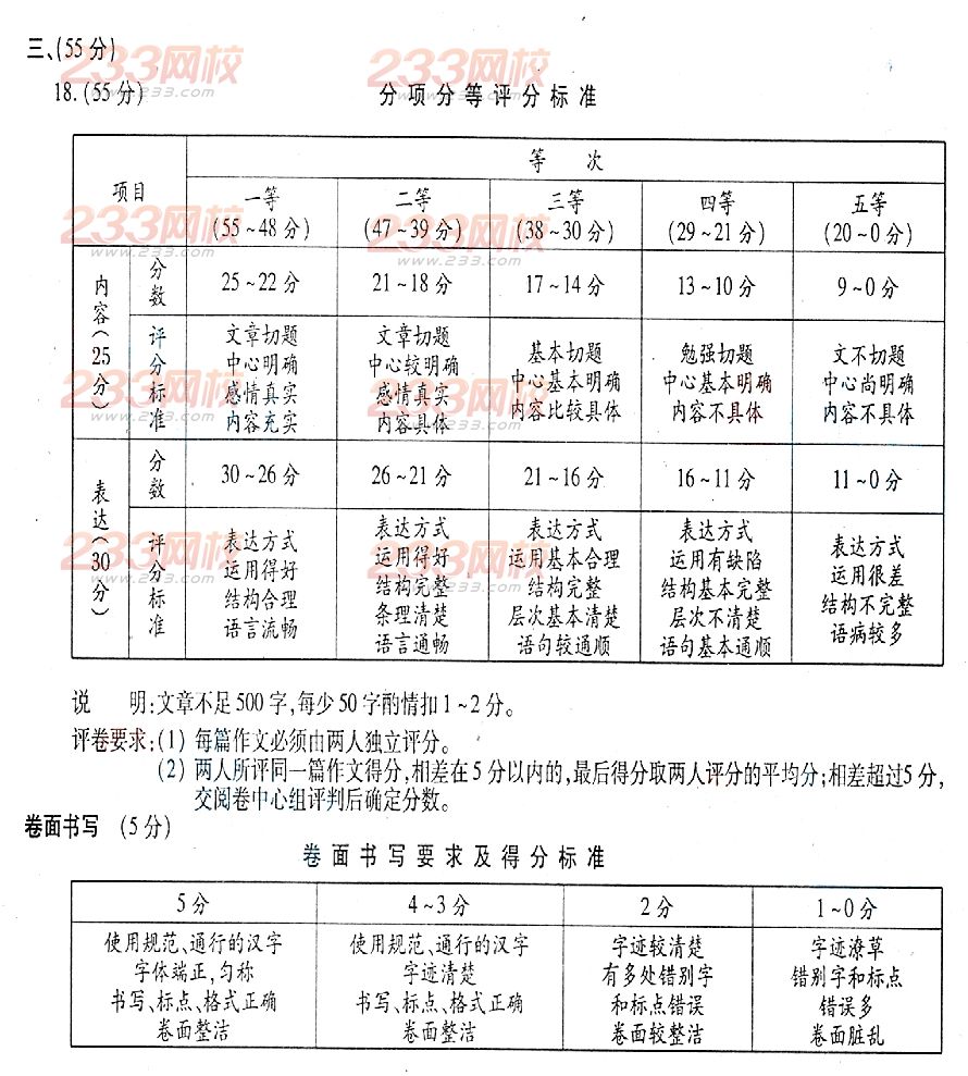2014年安徽中考语文试题及答案-中考考试-233