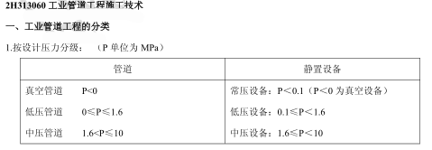 2015年二建《机电工程》考点狂背（六）