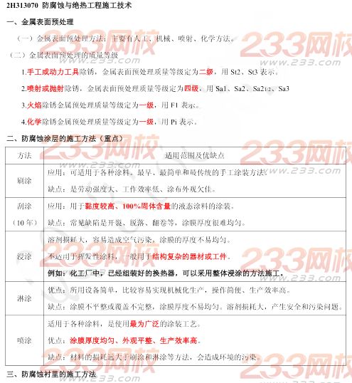 2015年二建《机电工程》考点狂背(七)