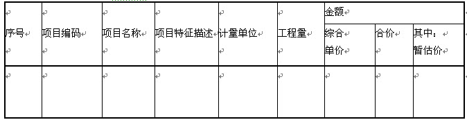 2014工程计价辅导精华:工程量清单计价与计量规范