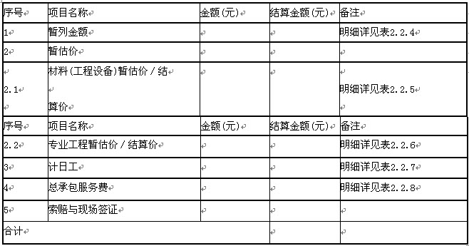 其他项目清单:2014年工程计价新版教材内容:工