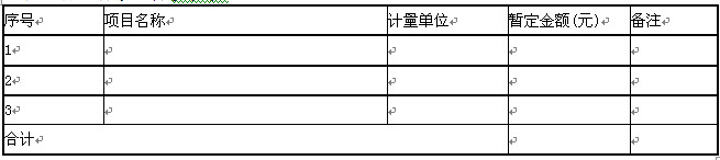 2014工程计价辅导精华:工程量清单计价与计量规范