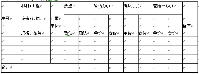 2014工程计价辅导精华:工程量清单计价与计量规范