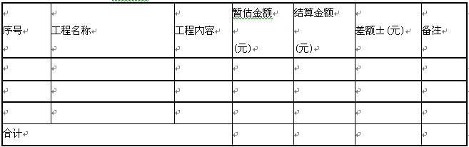 2014工程计价辅导精华:工程量清单计价与计量规范