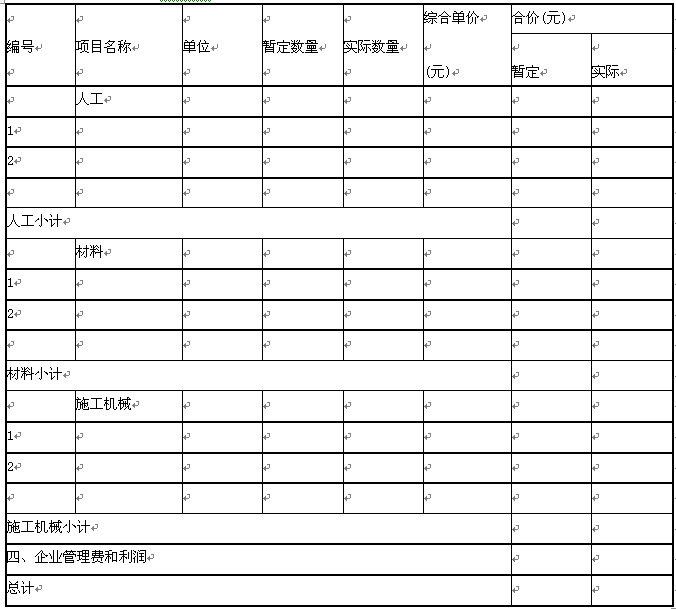 2014工程计价辅导精华:工程量清单计价与计量规范