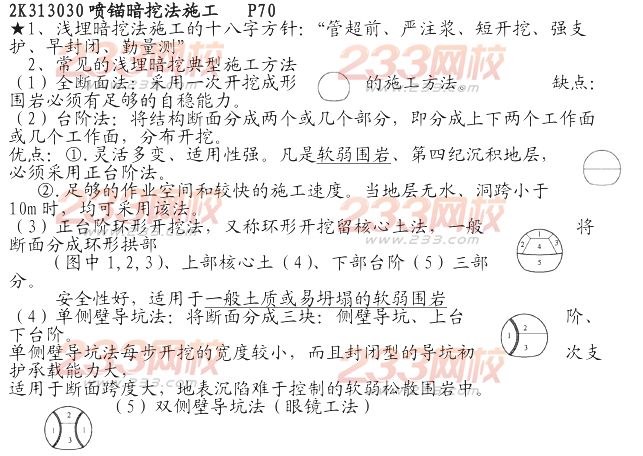 2015年二建《市政工程》考点:喷锚暗挖法施工-二级建造师考试-233网校