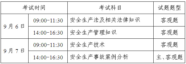广州2014年注册安全工程师报名时间为6月19日-7月9日-安全工程师考试-233网校