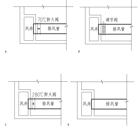 注册消防工程师考试题库(1701-1800题)-注册消