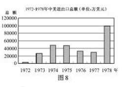 福建2014年高考文综试题及答案(文字版) 233网