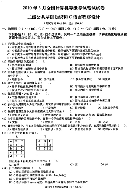 2010年3月全国计算机二级公共基础知识和C语