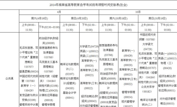 2014年海南自学考试统考课程时间安排表-自考