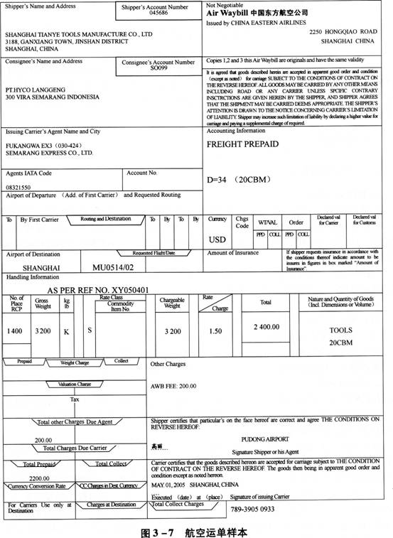 第四节:2014报关水平测试报关基础知识教材第
