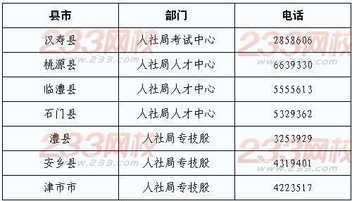 常德2014年职称英语考试成绩通知书发放时间