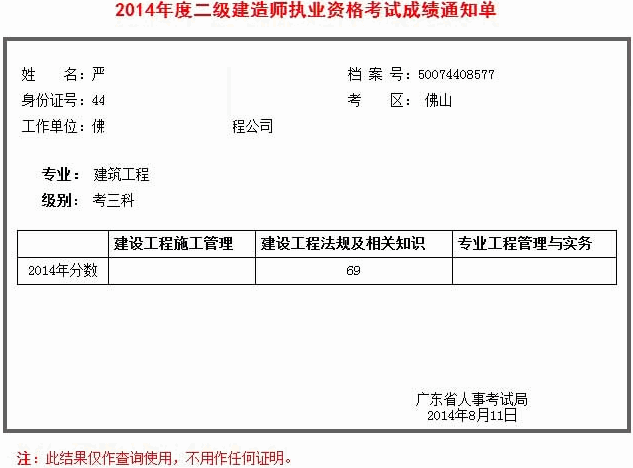 233网校考友成功通关二级建造师考试历程