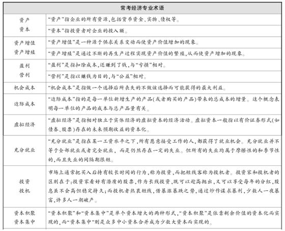 2015国考行测言语理解与表达:词语搭配多积累