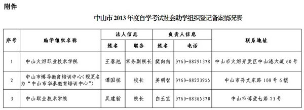233网校自学考试网
