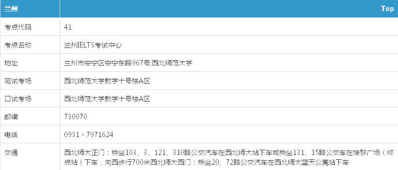 兰州雅思考试考点信息