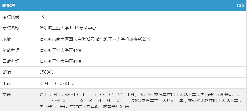 哈尔滨雅思考试考点信息