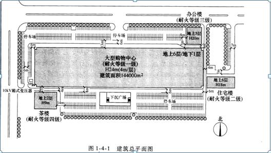 2015消防工程师案例分析考点购物中心