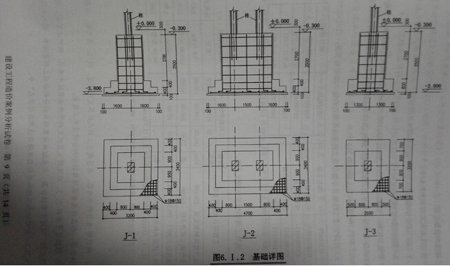 案例六:2015年造价工程师案例分析真题及答案