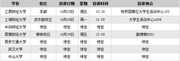 2016江西赣州银行校园招聘公告-银行招聘考试