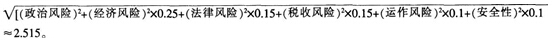 2015年银行业初级资格考试《公司信贷》考前检测卷及答案（三）