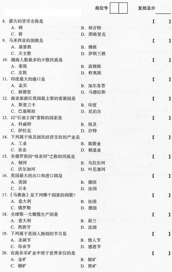 四川2015年1月自考《客源国概况》真题-自考