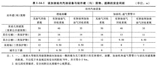 案例分析考点