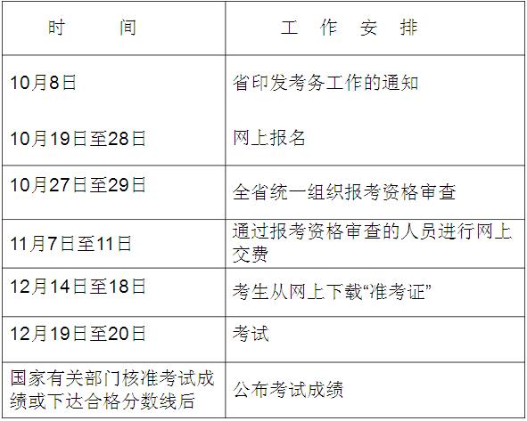 2015年浙江一级消防工程师考试工作计划-注册