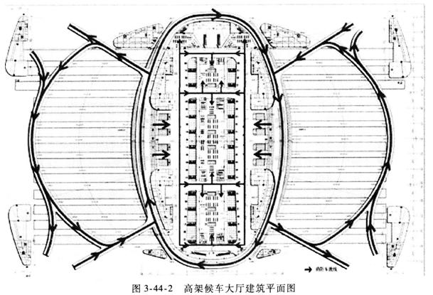 案例分析考点