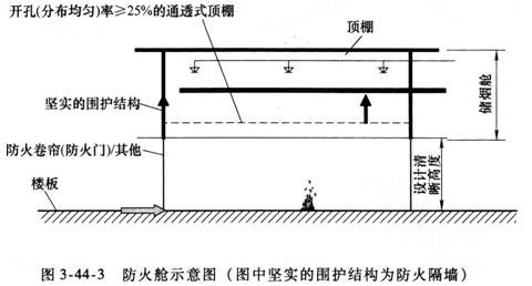 案例分析考点