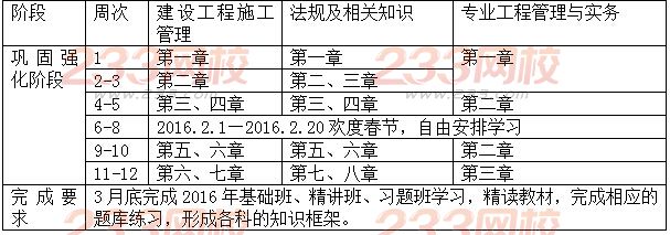 2016年二级建造师备考复习计划