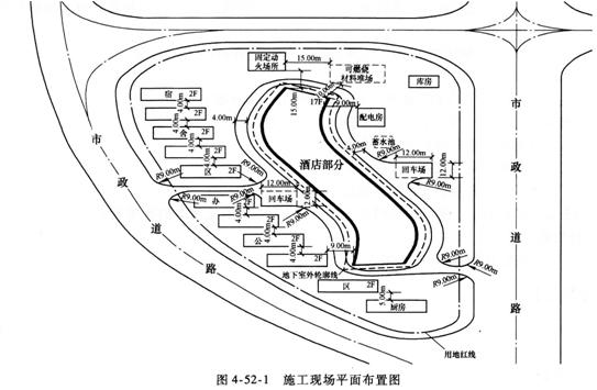 案例分析考点