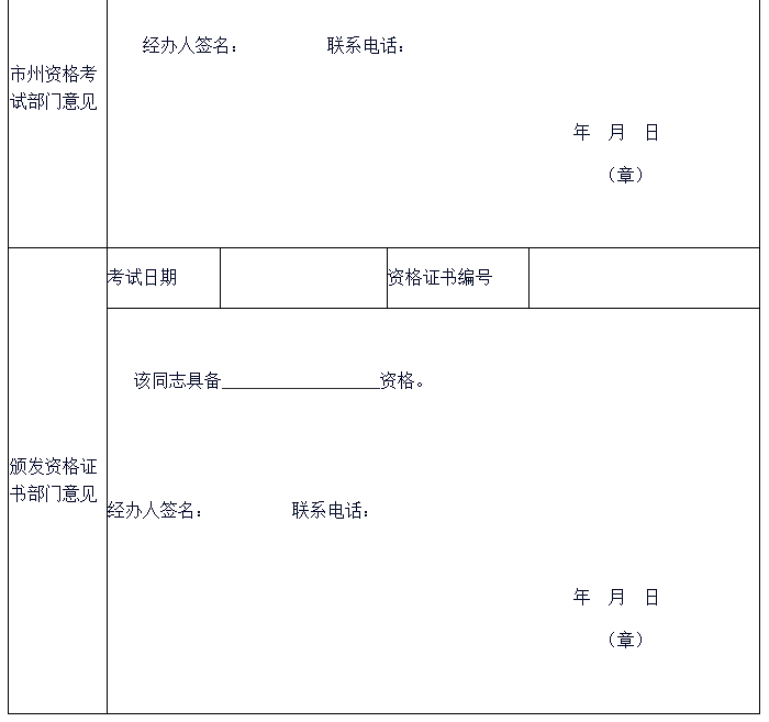 2016湖南怀化初级会计职称考试报名时间11月20日至30日