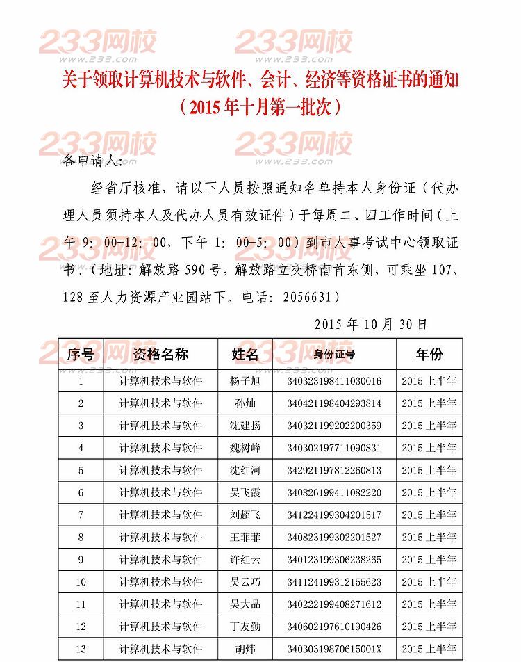 2014年蚌埠经济师合格证书领取通知