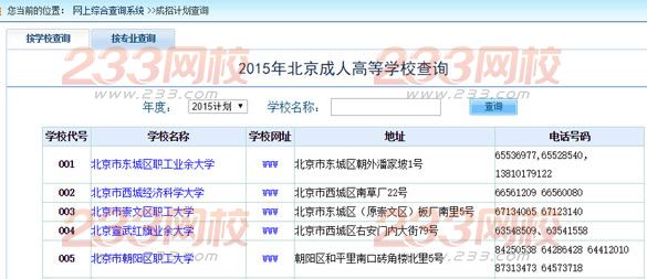 2015年北京成人高考招生计划查询