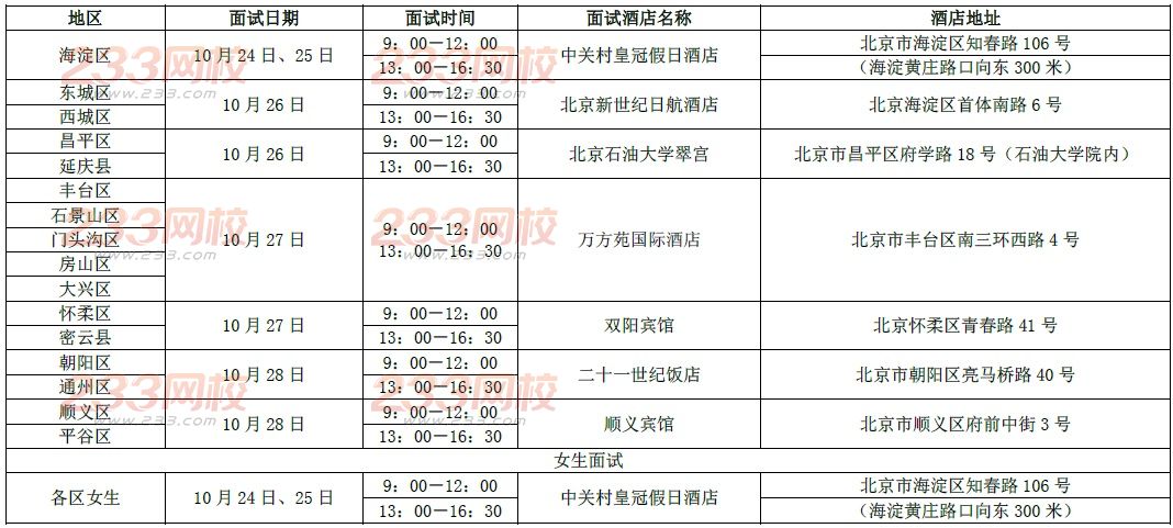 中国国际航空股份有限公司2016年招收飞行学
