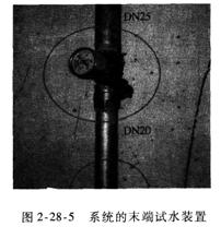 案例分析考点