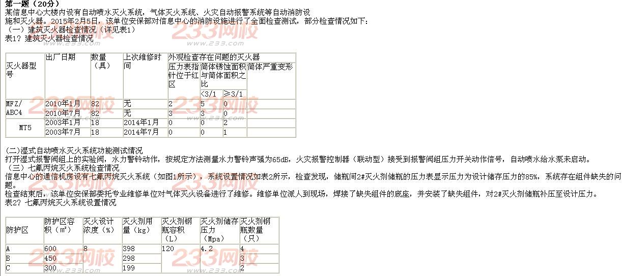 消防工程师真题案例分析